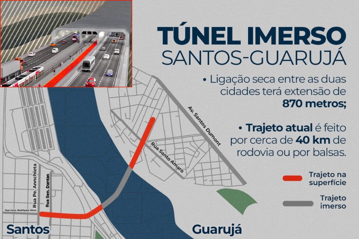 Túnel Santos-Guarujá: Governo de SP busca bilhões na Ásia para obra esperada há quase 100 anos | Santos e Região
