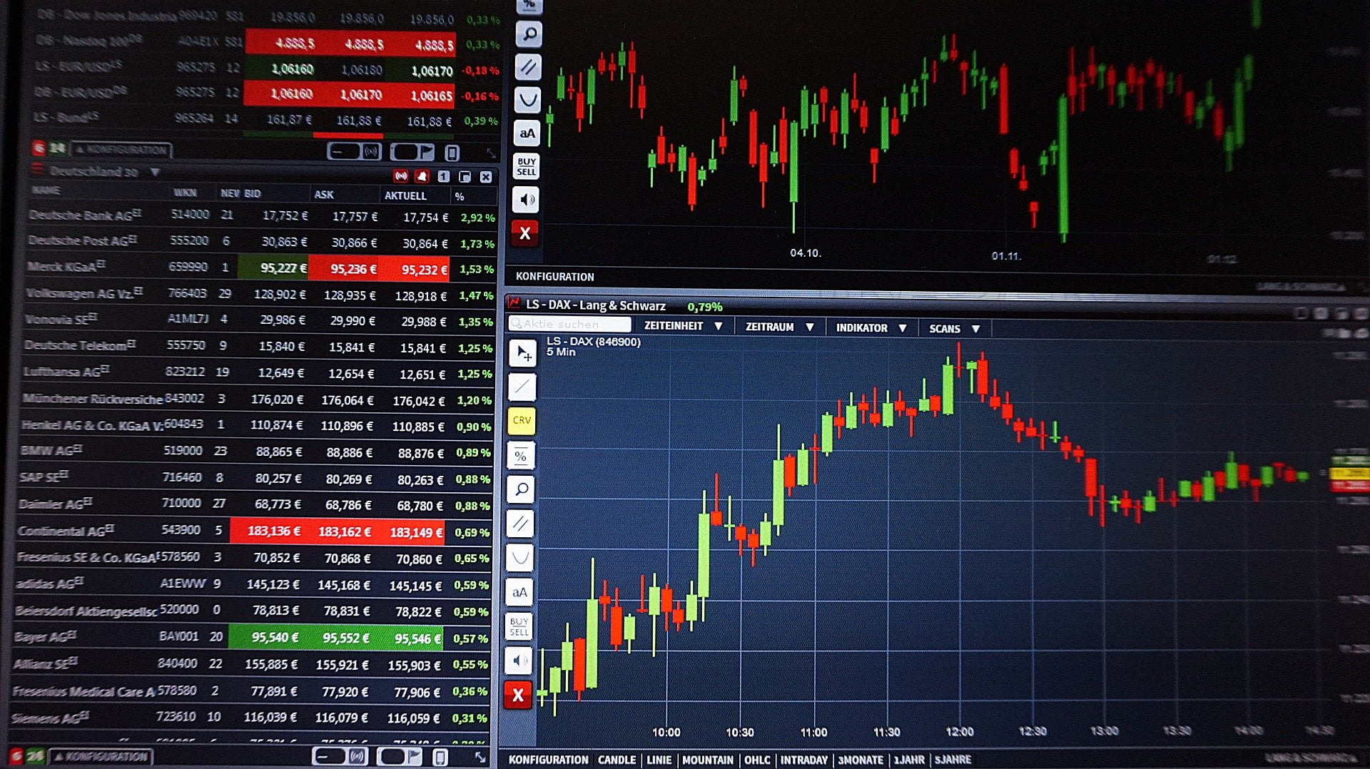 Ibovespa recua mais de 2% e volta a sentir pressão do cenário externo e das tarifas dos EUA